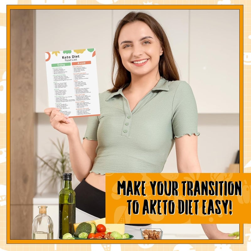 Sinload 12 Pcs Keto Meal Plan Chart Poster Ketogenic Diet Food List Keto Grocery List Nutrition Guide Poster for Wall - Image 4